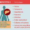 Día Internacional de la Hepatitis C. Octubre 1°, 2023.